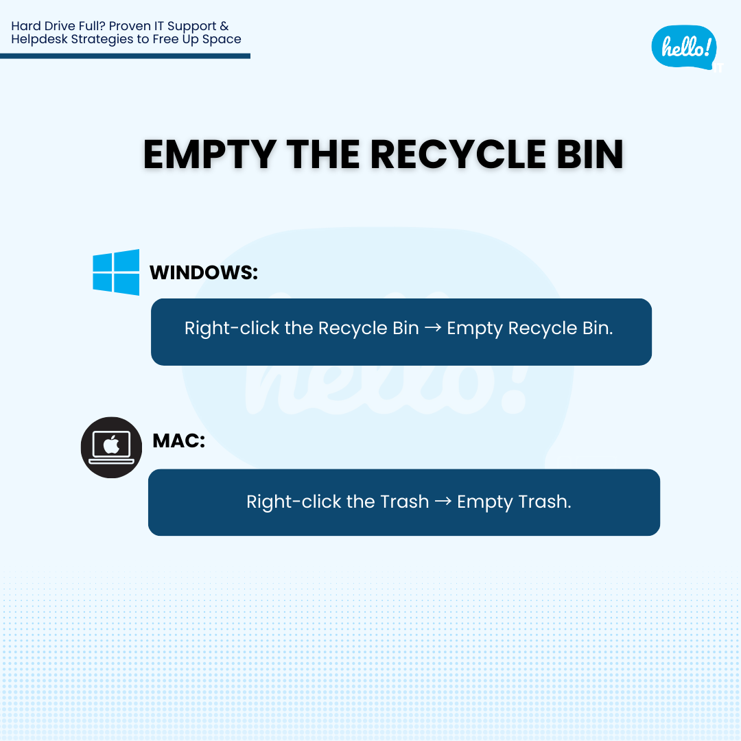 Empty the Recycle Bin / Trash