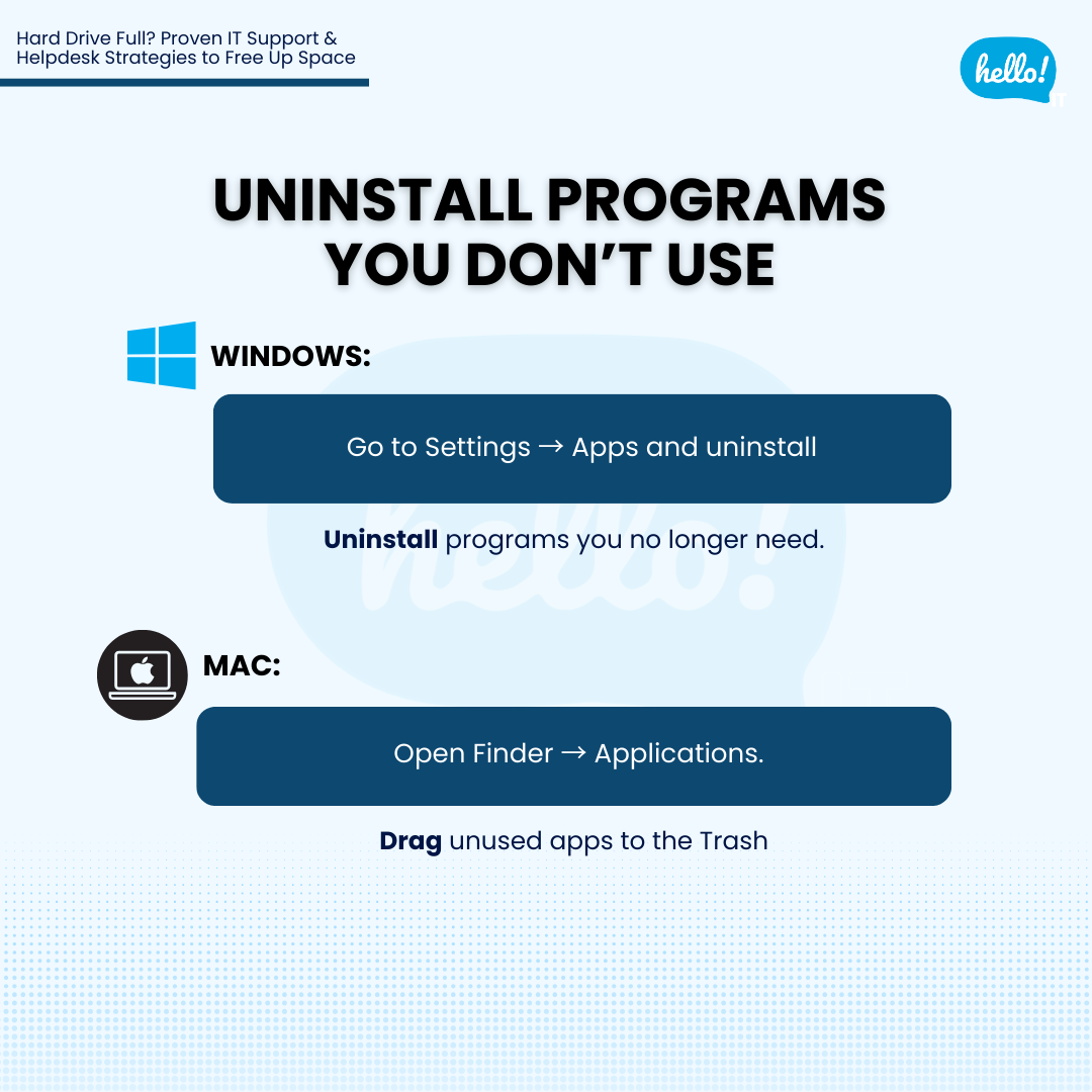 Uninstall Programs You Don&rsquo;t Use
